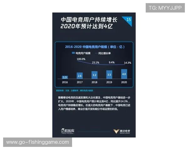 数字体育人才培训体系初步形成 填补专业岗位缺口
